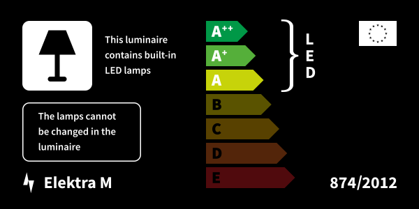 Energy label